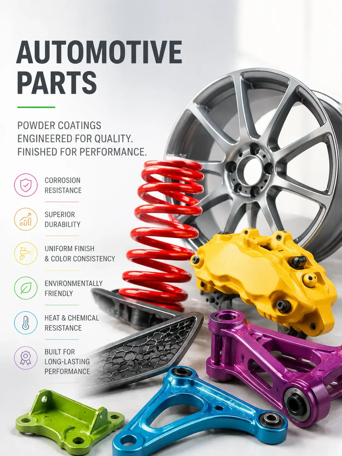 Automotive Parts